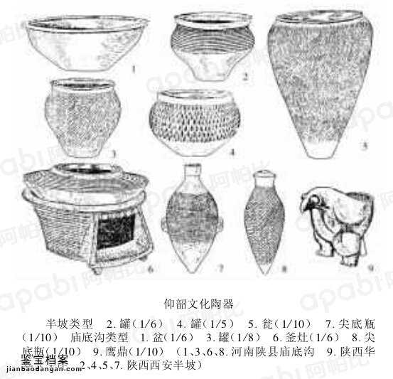 仰韶文化陶器的9种器形