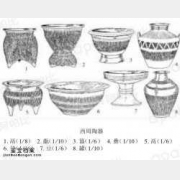 西周文化陶器特征的鉴别