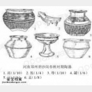 春秋战国时期陶器特征的鉴别
